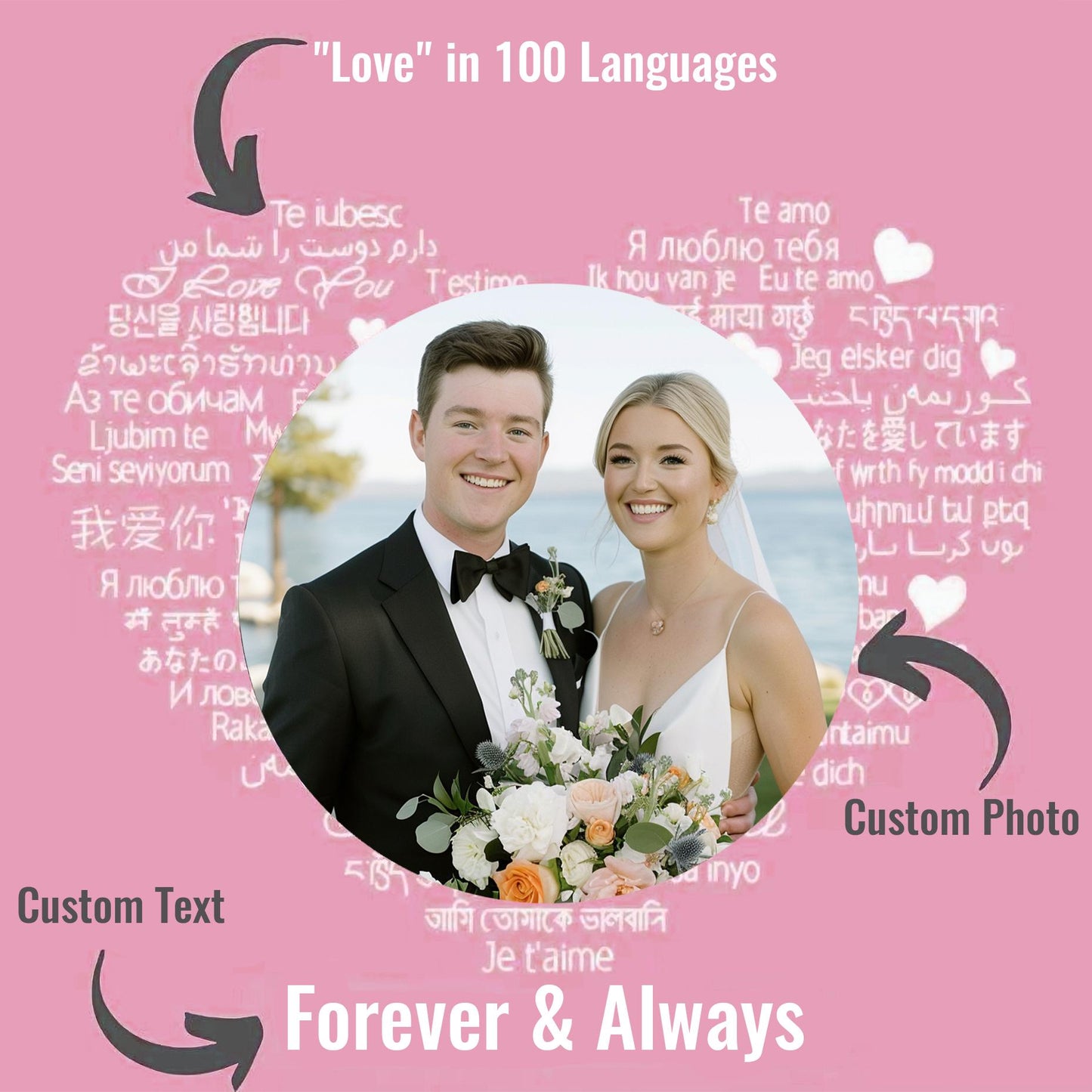 Christmas Photo Ornament, Personalized Family Picture Ornament, Memorial Ornament, Memory Projection Ornament, Photo Ornament Gift