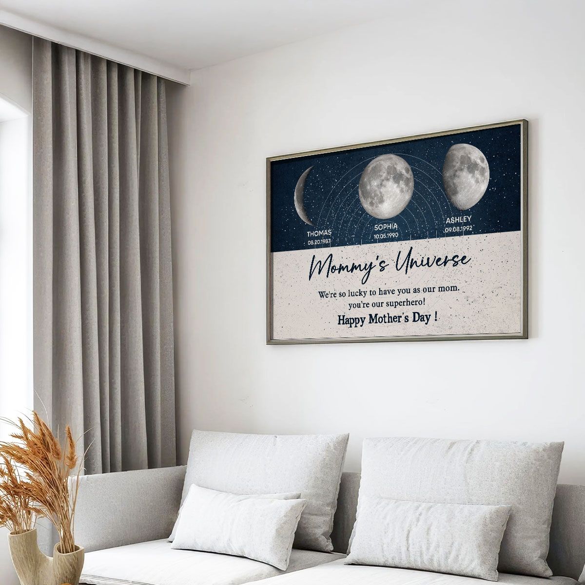 Mommy's Universe Moon Phases Mother's Day Gift Personalized Poster