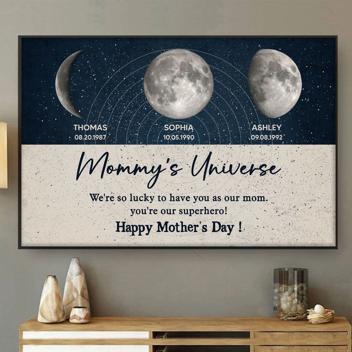 Mommy's Universe Moon Phases Mother's Day Gift Personalized Poster