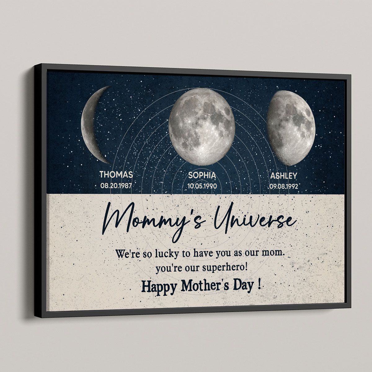 Mommy's Universe Moon Phases Mother's Day Gift Personalized Poster