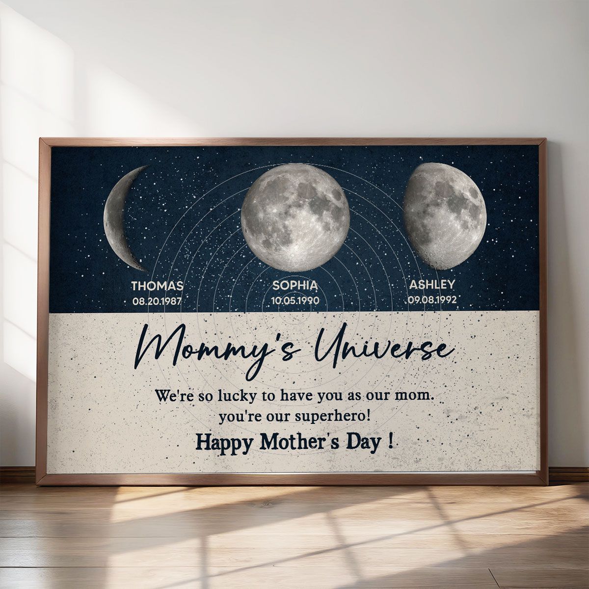 Mommy's Universe Moon Phases Mother's Day Gift Personalized Poster
