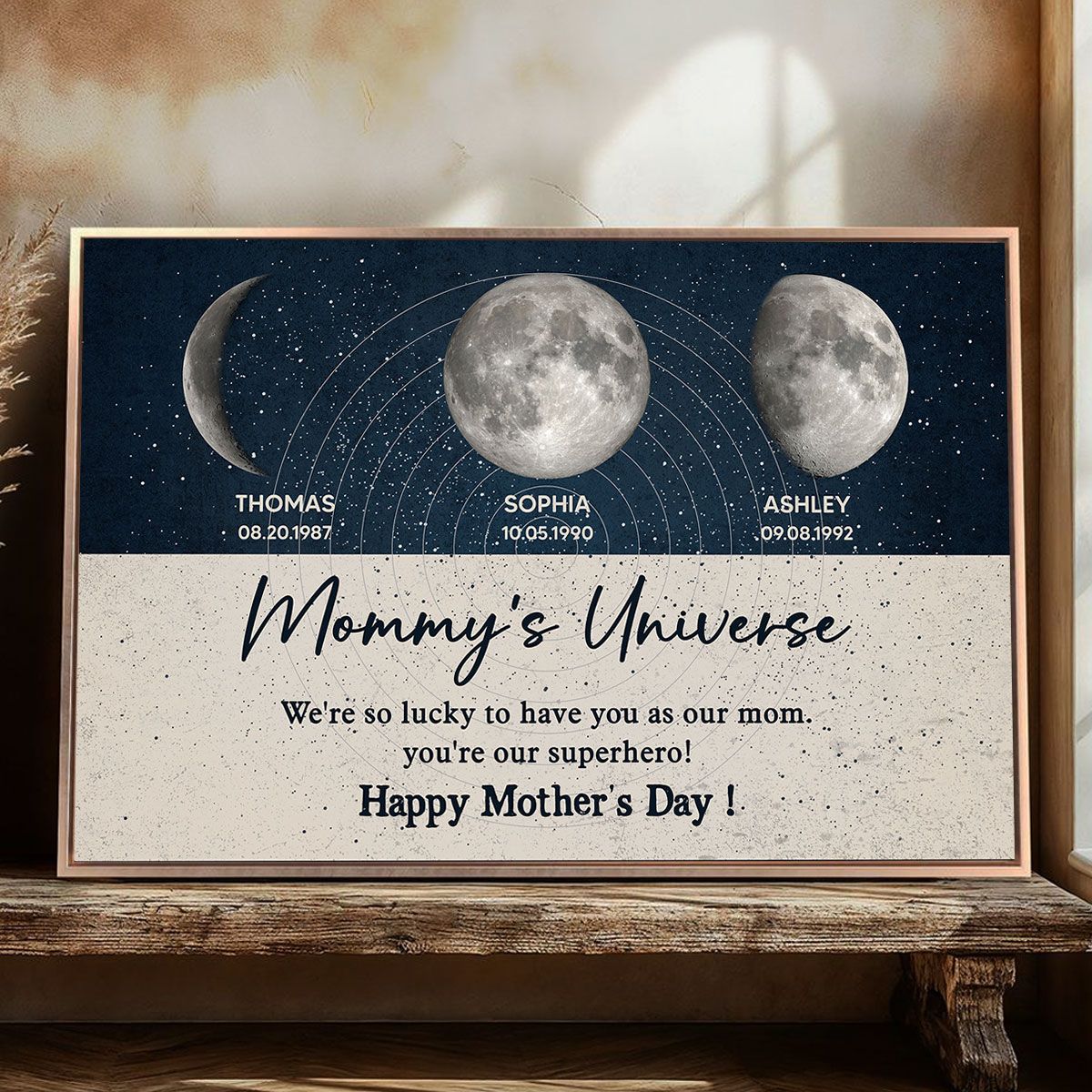 Mommy's Universe Moon Phases Mother's Day Gift Personalized Poster