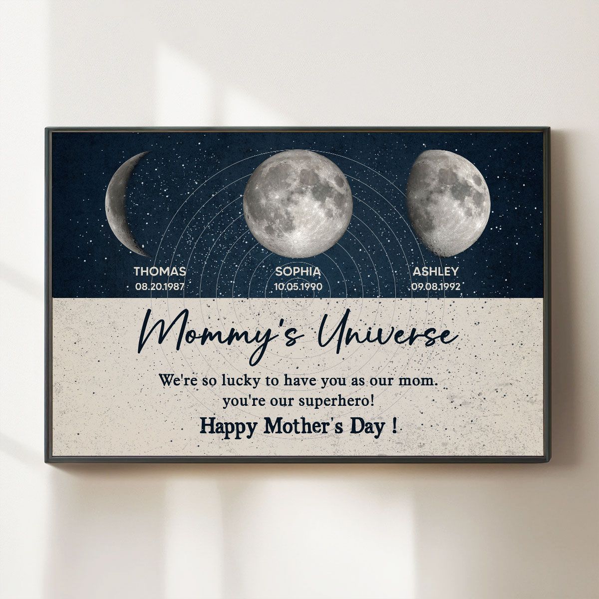 Mommy's Universe Moon Phases Mother's Day Gift Personalized Poster