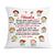 Personalized Mom Grandma Spanish Pillow